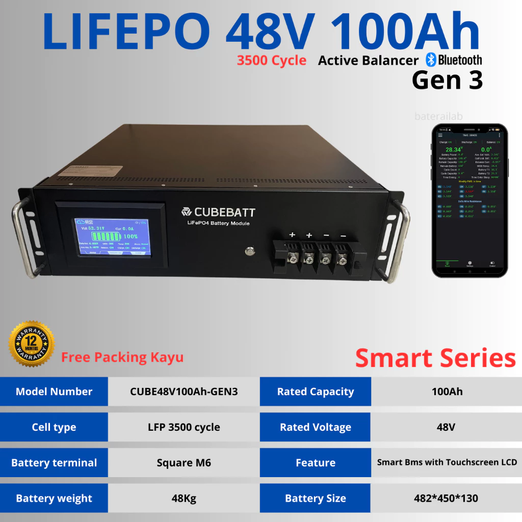Paket 4 D